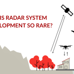 what is radar infographic