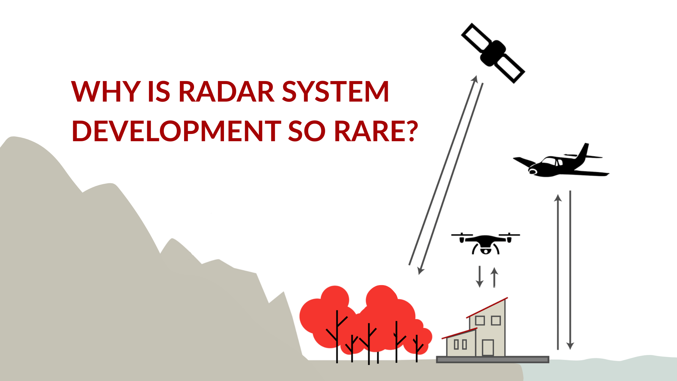 what is radar infographic